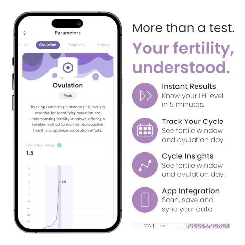 Ovulation Test Kit with App Support – 50 LH Strips, Track & Predict Ovulation, 5-Min Results, Accurate Fertility Tracker for Women - Image 7