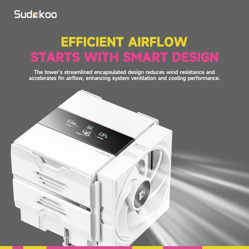 Image of SK620V White AM5 Air Cooler: 6 Heatpipes Dual Tower CPU Air Cooler with Digital Display for AM5 Exclusive - PC Cooler with 120mm FDB PWM Quiet Fans & Quick Lock Mount