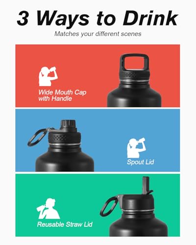 Image of Coolflask Half Gallon Water Bottle Insulated with Straw & 3 Leakproof Lids