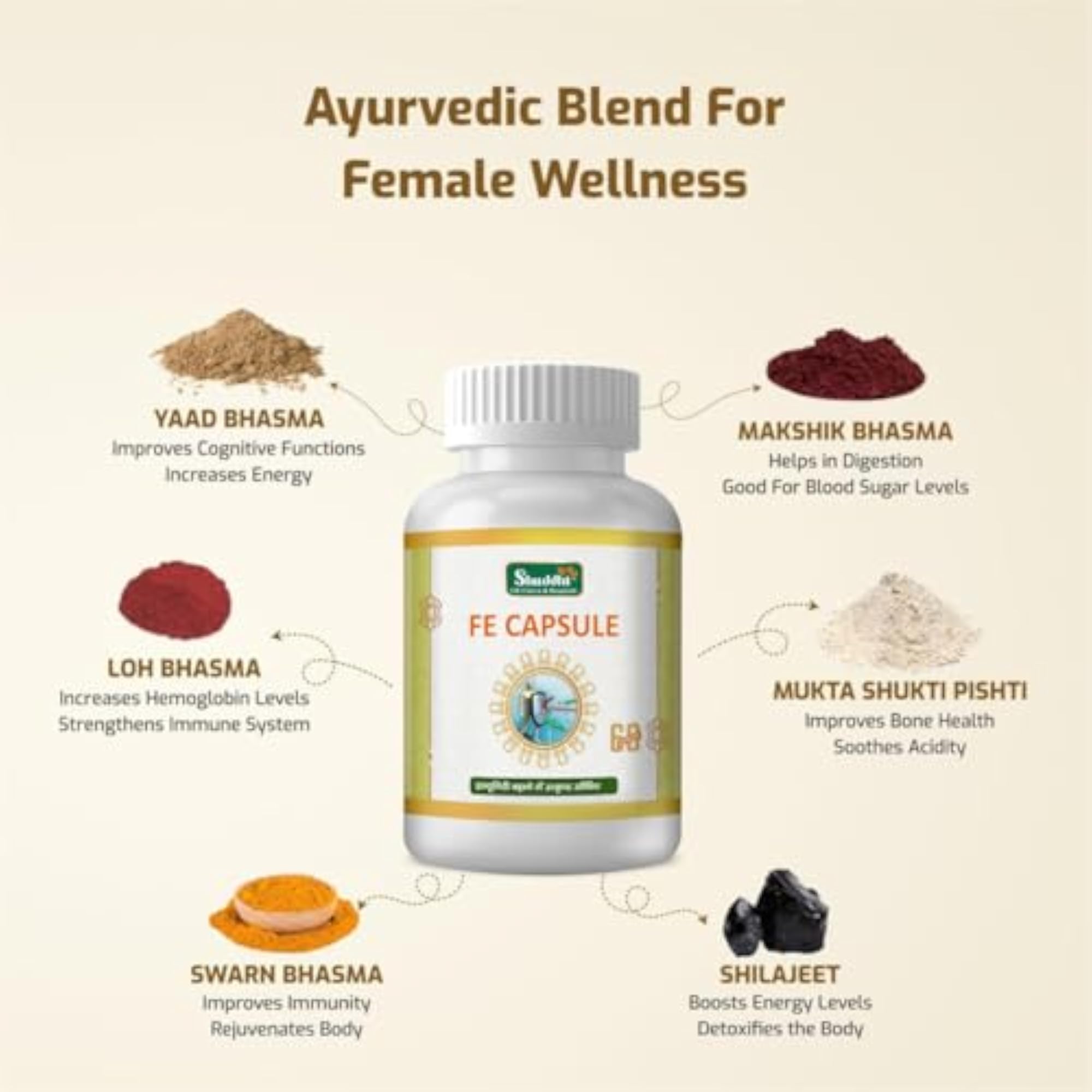 Shuddhi FE Capsule, Multivitamin for Health, 60 Capsules