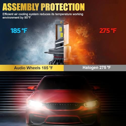 Image of Audio Wheels H4-110W Car Led Headlight Bulbs, 16,000 Lumens Super Bright LED Headlight Conversion Kit for Cars 6000K Cool White Quick Installation Halogen Replacement, Pack of 2