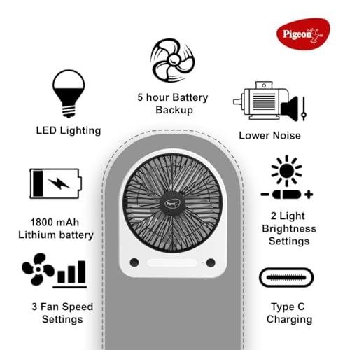 Image of Pigeon Wave Portable Mini Fan With 1800Mah Rechargeable Battery, 3 Speed Modes & USB Charging | Ultralite, 180 Rotation, Multi-Clip Function For Home, Kitchen And Travel, 6 Inches