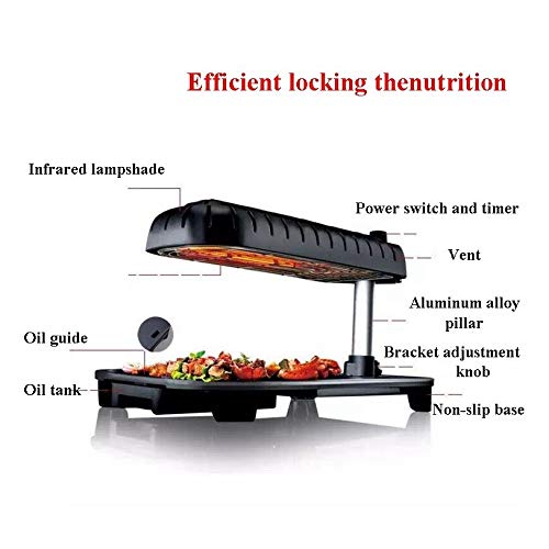 Plancha Grill Eortzzpc - Parrilla Antiadherente 1500W
