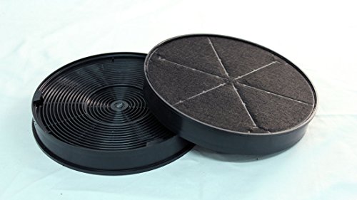 Filtro al carbone attivo per cappe aspiranti