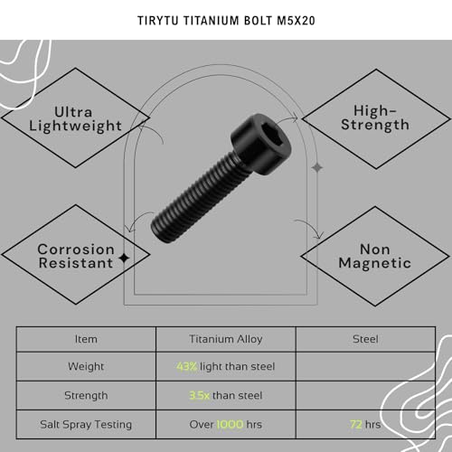 Image of Titanium Bolts M5x20, Black, 6PC | Lightweight Hex Socket Screws, MTB /Road Bike /Motorcycle, Corrosion Resistant, Marine Grade Fasteners