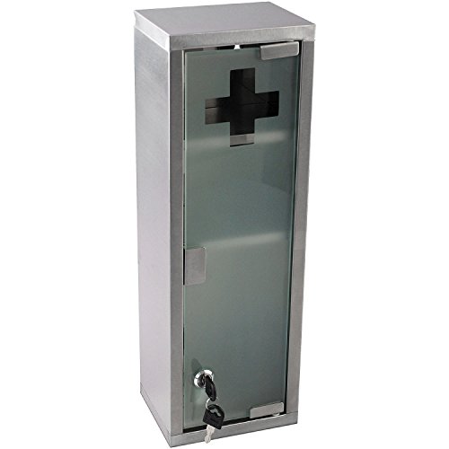 【ᐅᐅ】01/2021 Medizin Schrank: Die besten Modelle im Test!