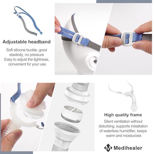 Image of Medihealer P10 Connector Set for AirMini, Including P10 Connector for Airmini and Headgear Compatible with Airfit P10, Great-Value CPAP Supplies(No Cushion)