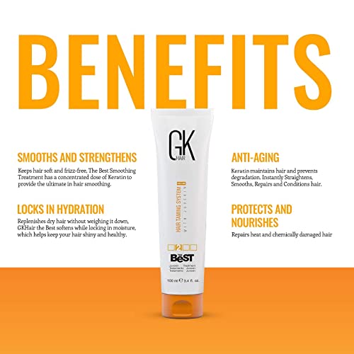 Gk Hair GKH-JT-420-30 Global Keratin The Best (3.4 Fl Oz/100Ml) Smoothing Keratin Hair Treatment thumb #5