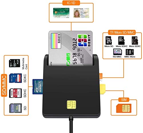 Smart Card Reader- USB SD/Micro SD(TF) Card Reader - DOD Military USB Common