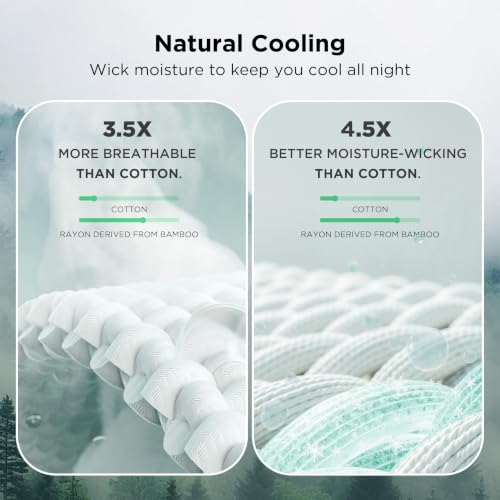 Image of Bedsure Cooling Cotton Waffle Weave Blanket - Lightweight Breathable Blanket of Rayon Derived from Bamboo for Hot Sleepers, Luxury Throws for Bed, Couch and Sofa, Navy, 50x70 Inches