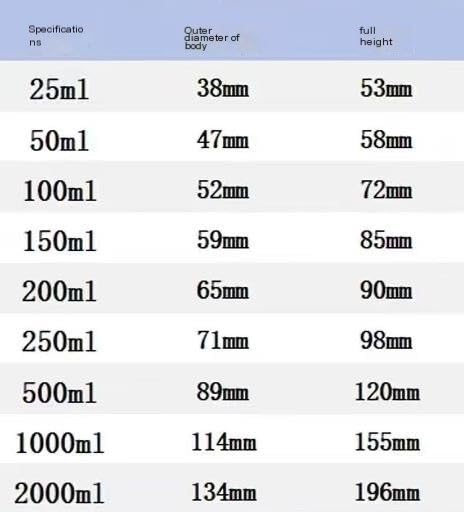 Provetta graduata in vetro, Becher in vetro borosilicato GG-17 da 25-3000 ml Attrezzatura laboratorio(150mL)