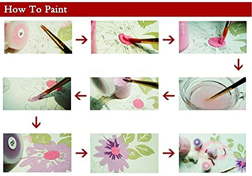 Meecaa Kit de peinture par numéros XXXX pour adultes débutants 40,6 x 50,8 cm (Les Beatles, encadré) - Les Beatles, Paul McCartney, John Lennon, RIngo Starr, George Harrison Meecaa Kit de peinture par numéros XXXX pour adultes débutants 40,6 x 50,8 cm (Les Beatles, encadré) – Image 4