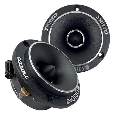 ORION Cobalt CTW1.7HP Tweeter Cover