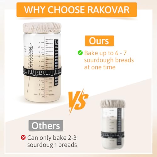 Image of 57oz Sourdough Starter Jar, Extra Large Capacity Sourdough Jar | Wide Mouth Sourdough Bread Starter Kit for Perfect Sour Dough Bread (Black)