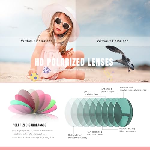 Image of Cute Kids Polarized Sunglasses,Baby Sun Glasses with Strap for Toddler Girls Boys Flexible Round UV Protection
