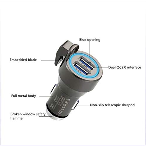 Intelligente Dual USB