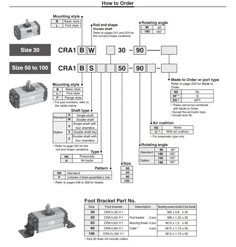 Vérin rotatif pneumatique CDRA1BS30-90 pour bras robotisé - 4