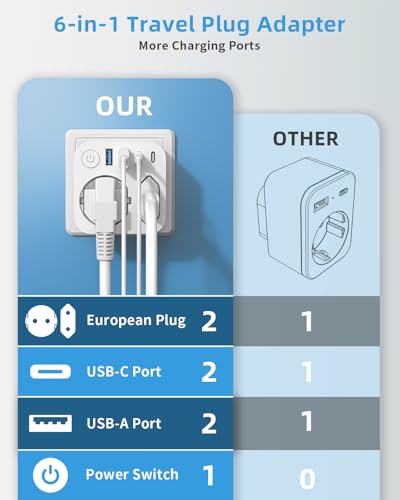 Deutschland Nach Japan Adapter Mit 4 USB (2 Typ-C), 2 Fach Reiseadapter, Reisestecker Schuko Auf Typ A für USA, Japan, Kanada, Weiß
