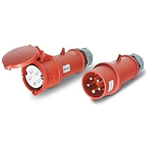 Mennekes CEE-Stecker Set 400V/32A IP44