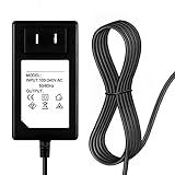 HISPD AC/DC Adapter for...