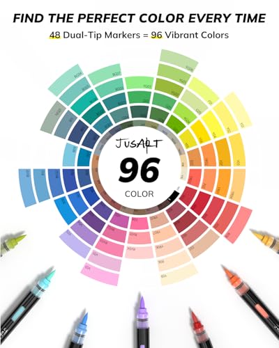 Image of JusArt Acrylic Brush Markers, 96 Colors Brush Tip Acrylic Marker Set, 48 Dual-Tip Water Based No Bleed Markers with Automatic Ink Control for Wood, Rock, Fabric, Canvas, Glass, Eggs & DIY Crafts