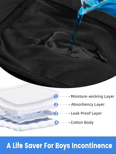 Night Time Underwear for Boys Leakproof Boxer Briefs 5 Pack(Medium, Black/Gray/Orange/Azure/Green)3