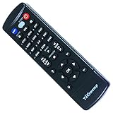 Replacement Remote Control for Sony STR-K502 FM Stereo FM-AM Receiver
