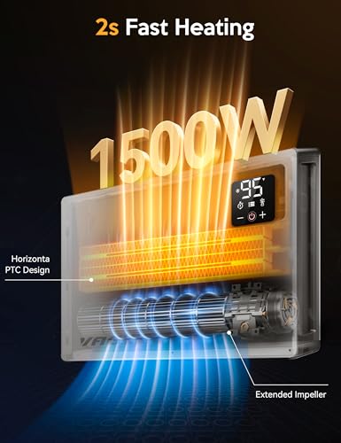 VAGKRI Quiet Electric Space Heater, Wall Mounted Heater 1500W Fast Heating with Remote, 3  - image 3