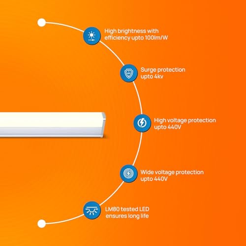 Image of wipro 20W Smart Motion Sensor Batten | LED Cool Day White (6500K) | Flanged Ceiling Batten For Home, Office, Corridors | Surge Protection Upto 4KV | High Voltage Protection Upto 440V | Pack Of 3