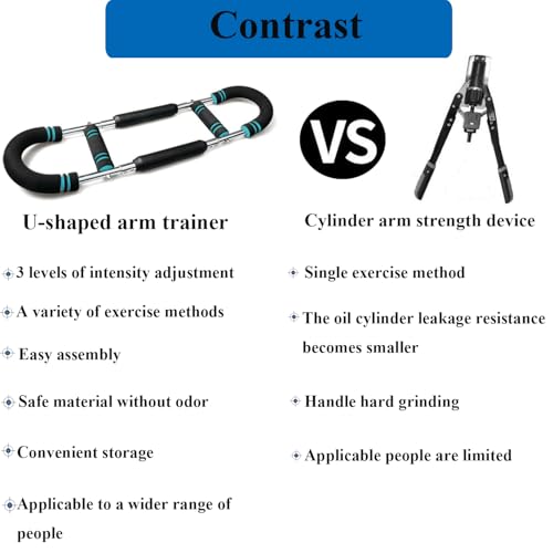 Twister Arm Trainer, Adjustable Chest Workout Equipment, Arm Trainer for Men, Arm Exercise Equipment, Chest Trainer for Men, Shoulders and Forearms Muscle Training Fitness Equipment - Image 5