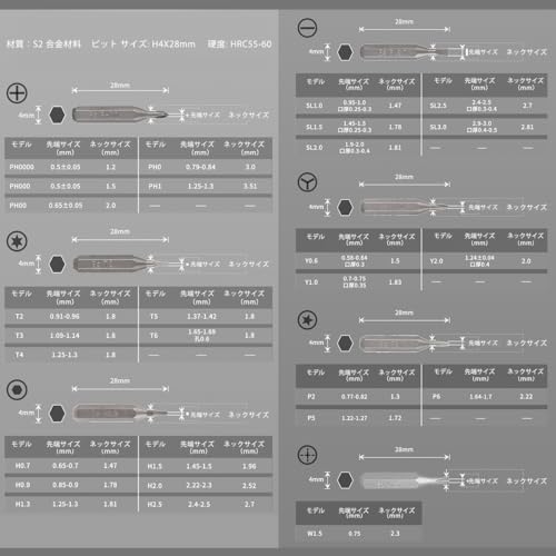 canittus produced by KEK 電動ドライバー KEKTS-00007 の商品画像 8