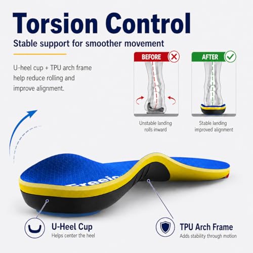 Image of Heavy Duty Arch Support Insoles for Plantar Fasciitis & Flat Feet | 330+ lbs Orthotic Design, PORON Cushioning, Work Boot Insoles, Heel Pain, Shock Absorption & All-Day Standing Comfort