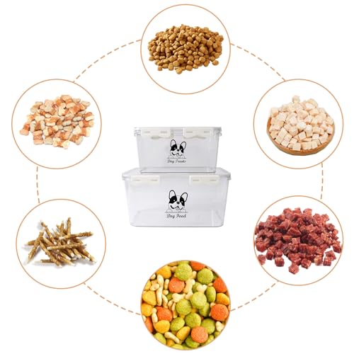 ZoeQide Boite a Croquette Pour Chien, 2 Lot Boîte à Croquettes, Transparente Avec Couvercle Scellé Et Échelle De Temps Pour La Préservation a Croquette Chat Distributeurs De Nourriture Pour Chiens – vue 3