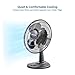 Comfort Zone 16-Inch Oscillating Table Fan – Large 3-Speed Quiet Desk Fan with Wide-Area Oscillation, Adjustable Tilt & Metal Safety Grill – Ideal for Home Office, Bedroom & Dorm