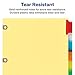 Avery Big Tab Insertable Dividers, Buff Paper, 5 Multicolor Tabs, 1 Set (23280)