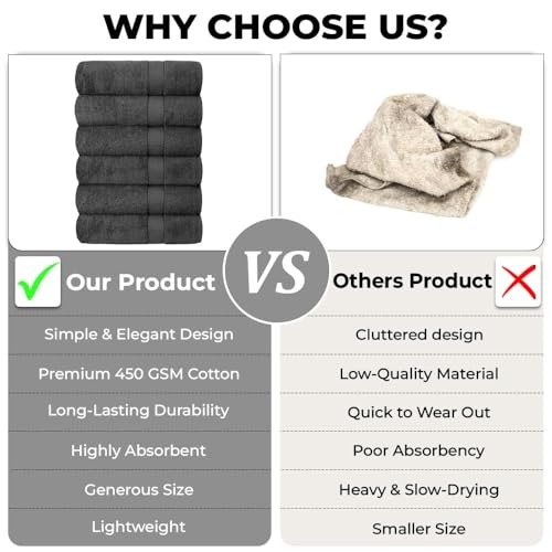 QUBA LINEN Grey Washcloths Pack of 24 - 12"x12" 100% Ring Spun Cotton Premium Soft Absorbent Quick Dry Luxurious wash Cloths Set Hotel Quality (Grey, 24Pack 12x12)