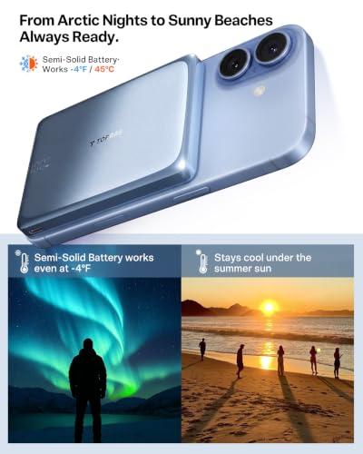 Image of TORRAS MiniMag Pro Portable Charger Power Bank, 10000mAh 15W Magnetic Battery Pack for iPhone 17 /16 /15 /14 /13 /12, Slim Magnetic Wireless Charger, Semi-Solid-State Battery for Travel Purple Blue