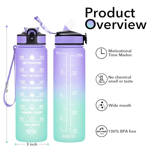 Hyeta 32 oz Motivational Water Bottle with Time Marker, Straw & Leakproof