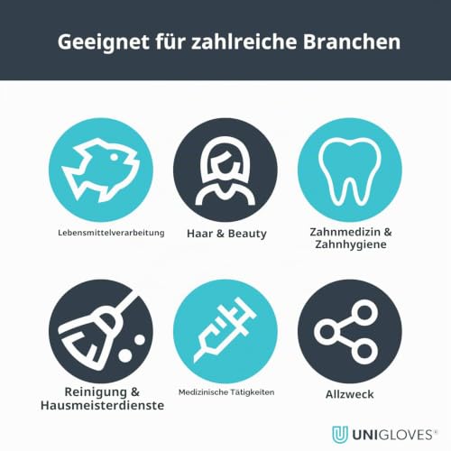 UNIGLOVES Pink Pearl Nitril-Untersuchungshandschuhe – Ansicht 4