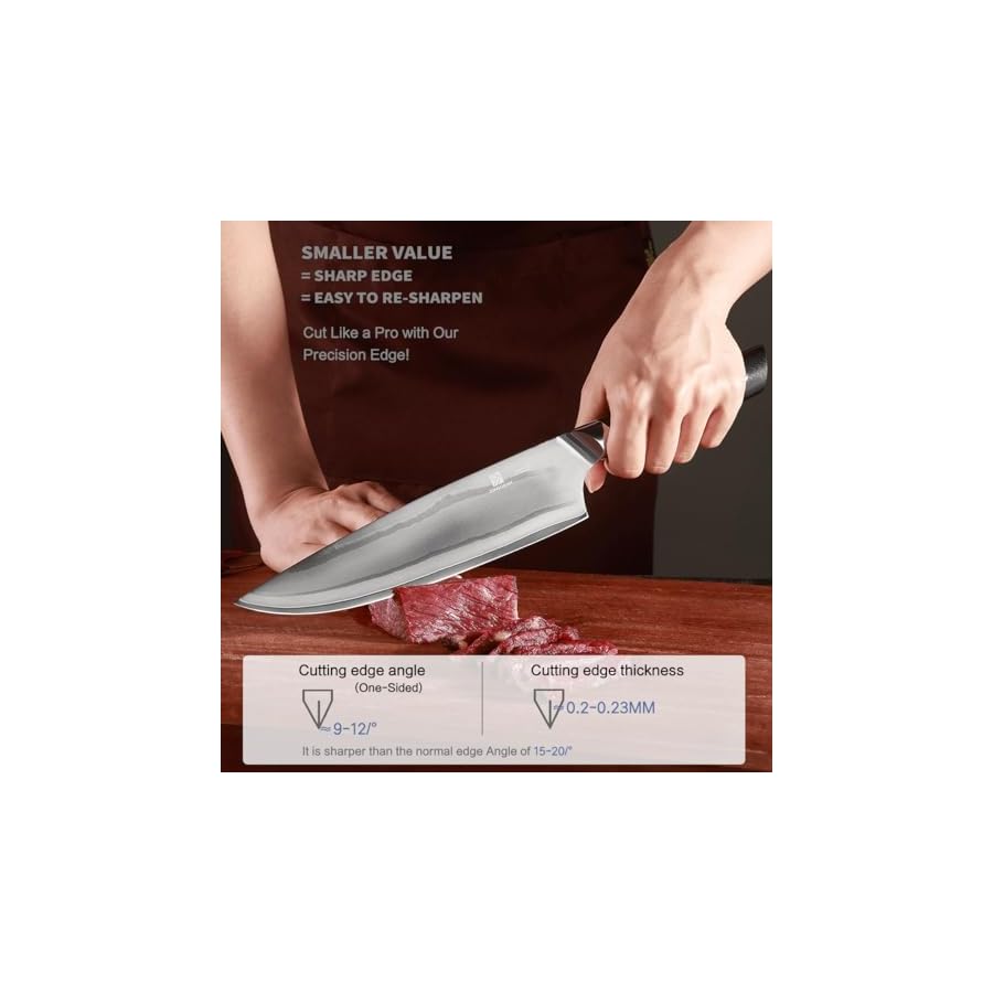 zongchuan 10C Kitchen Knife Set 2pc,8" Chef Knife & 5.5" Utility Knife,VG10 High Carbon Stainless Steel,6-Star Sharp Standard,G10 Black Handle,Love's Gift Box