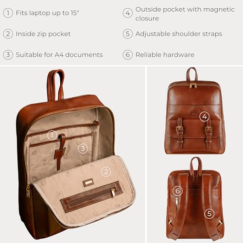 Image of Time Resistance Leather Backpack for Men and Women - Laptop Bag up to 15 inch - Cognac Brown Business Rucksack