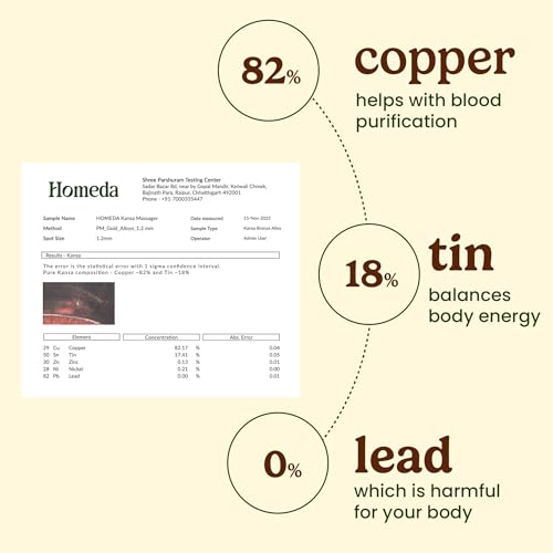 Homeda Kansa Wand Ayurveda Foot Massager - Indian Skincare Tool - SWA Kansa Wand for Feet & Face Relazation, Wellness & Detox - Ayurveda Gifts (Single Bowl) - Image 6