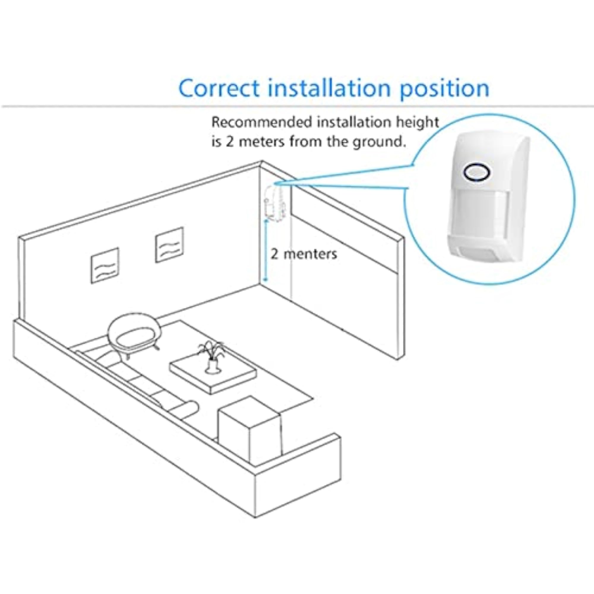 Wireless PIR Motion Sensor Alarm System, All-Round Security