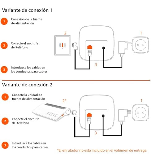 INALAMBRICO DECT E630 - vue 3