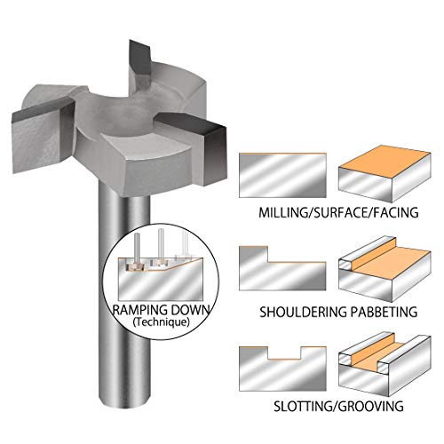 CNC Spoilboard Surfacing Router Bit 1/4 Inch Shank Durable Carbide Tipped by SILIVN - 1 Pack