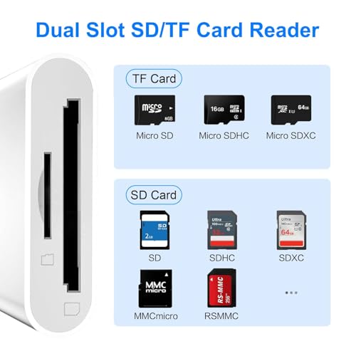 Image of SD Card Reader, Dual Slot Memory Card Reader with Type C and USB Ports, High-Speed Data Transfer for iPhone, iPad, Laptop, Camera, Photographers, Professionals, Students, Travelers