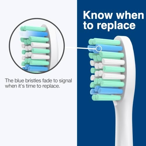 Gum Care Soft Replacement Toothbrush Heads for Philips Sonicare Replacement Heads Sensitive G2,S2,C1,C2,Extra-Soft Electric Replacement Brush Head for Sensitive Teeth,for Phillips Sonic Care Soft. — view 6