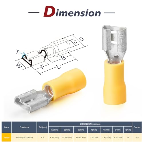 Chanzon LJQDZ-BJYCXLJQDZ-F-Y-6.3-80 80Pcs Ul Listed 1/4 Inch Female Spade Connector Quick Disconnect Semi-Insulated Pvc thumb #1