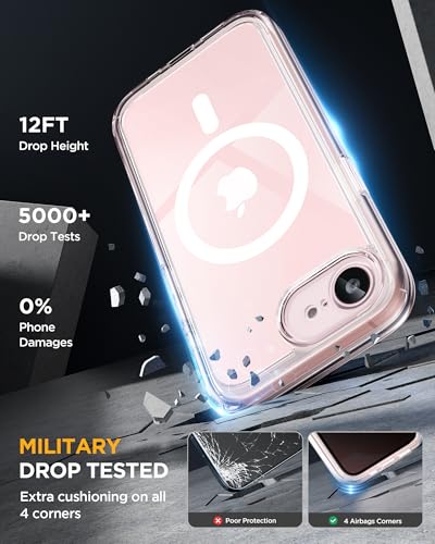Image of miracase for iPhone 17e & 16e Case with Built-in Private Screen Protector, [Magnetic with MagSafe] Full-Body Phone Cover Military Drop Proof 17 E / 16 E Bumper 6.1 inch, Clear