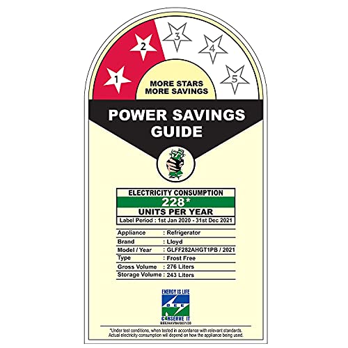 Image of Lloyd 276 L 2 Star Inverter Frost Free Double Door Refrigerator (GLFF282AHGT1PB, Hairline Grey)